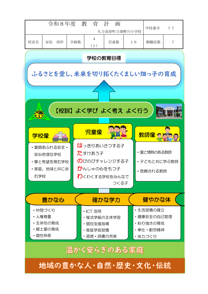 令和８年度教育計画.pdfの1ページ目のサムネイル