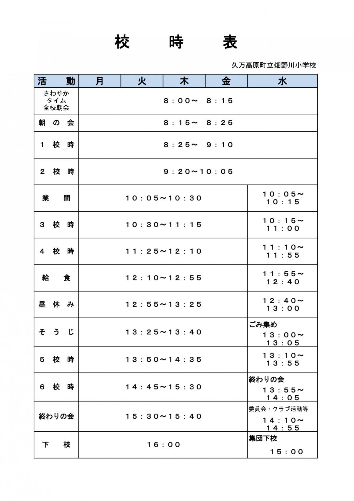 校時表