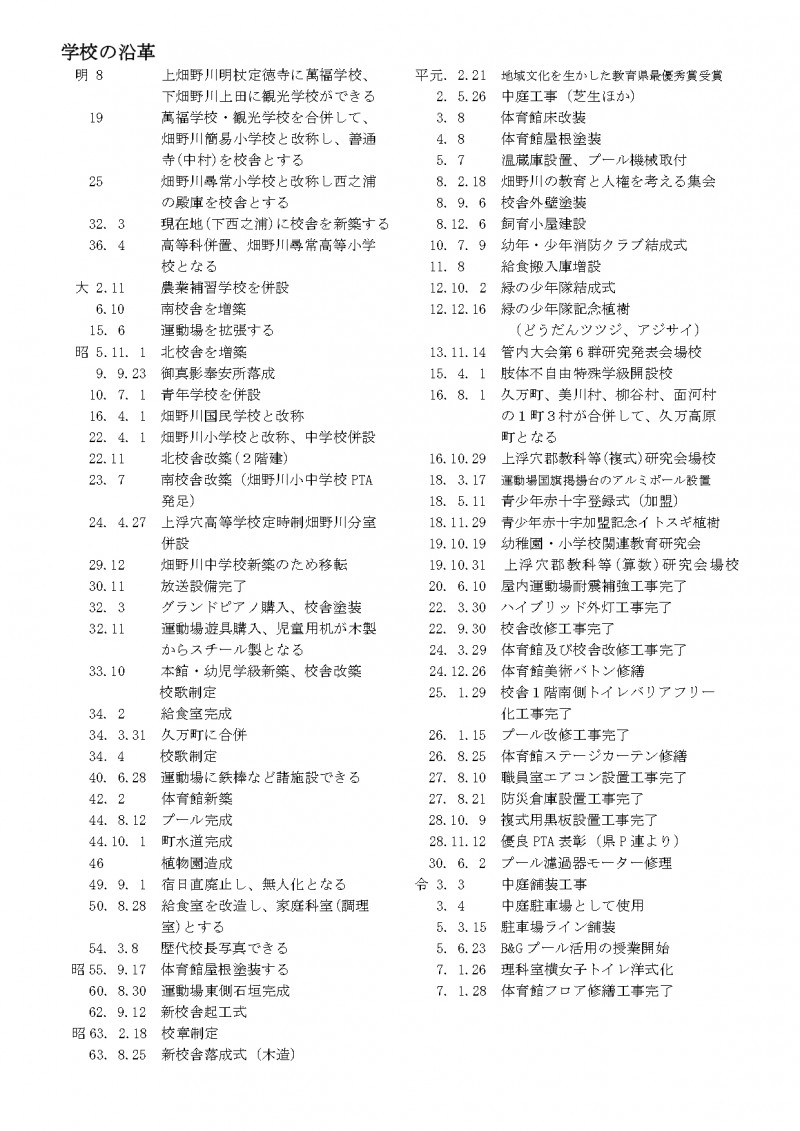学校の沿革（HP用)